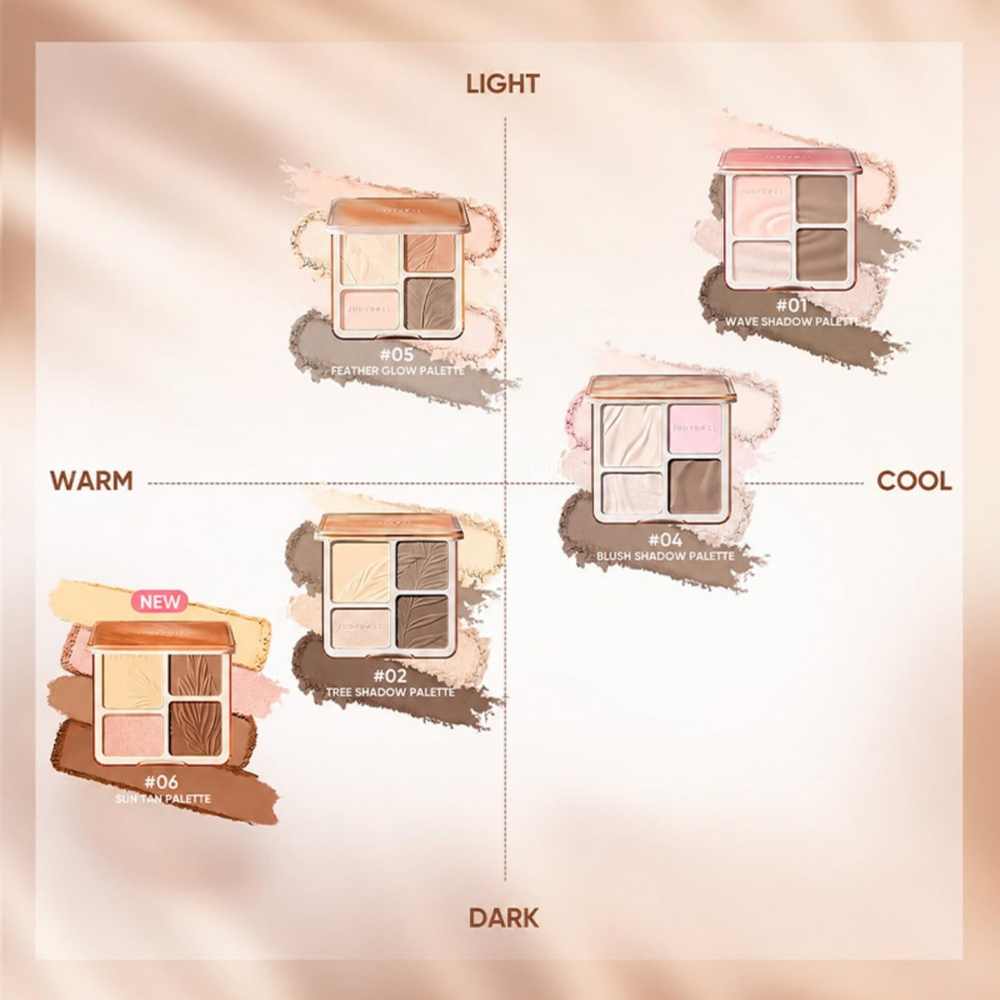 JUDYDOLL Highlight & Contour Palette, All-in-One Matte Highlighter Contour Compact, Blendable Face Makeup for Beginners