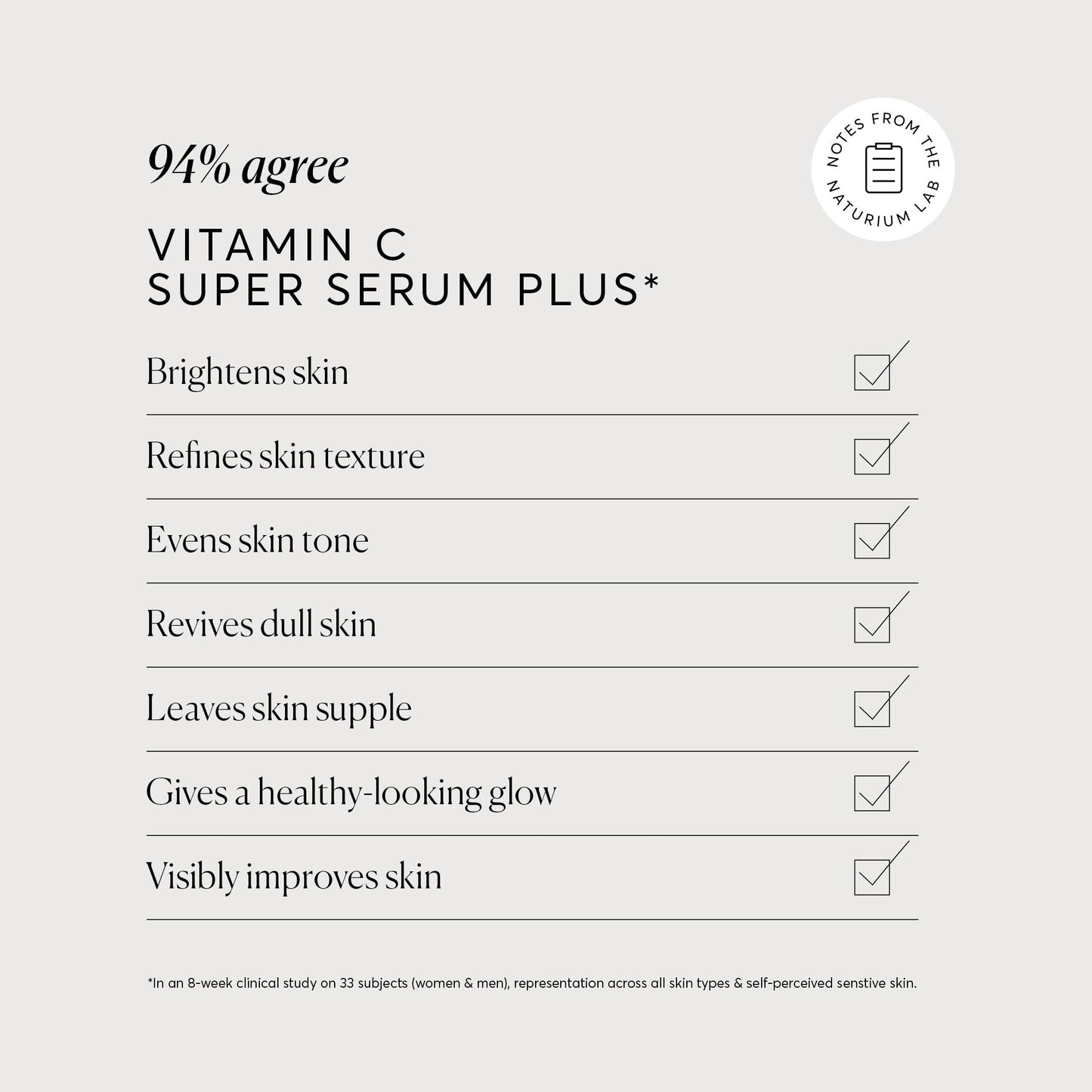 Naturium Vitamin C Super Serum Plus, Smoothing & Brightening Face Care, plus Retinol, Hyaluronic Acid, Niacinamide & Salicylic Acid