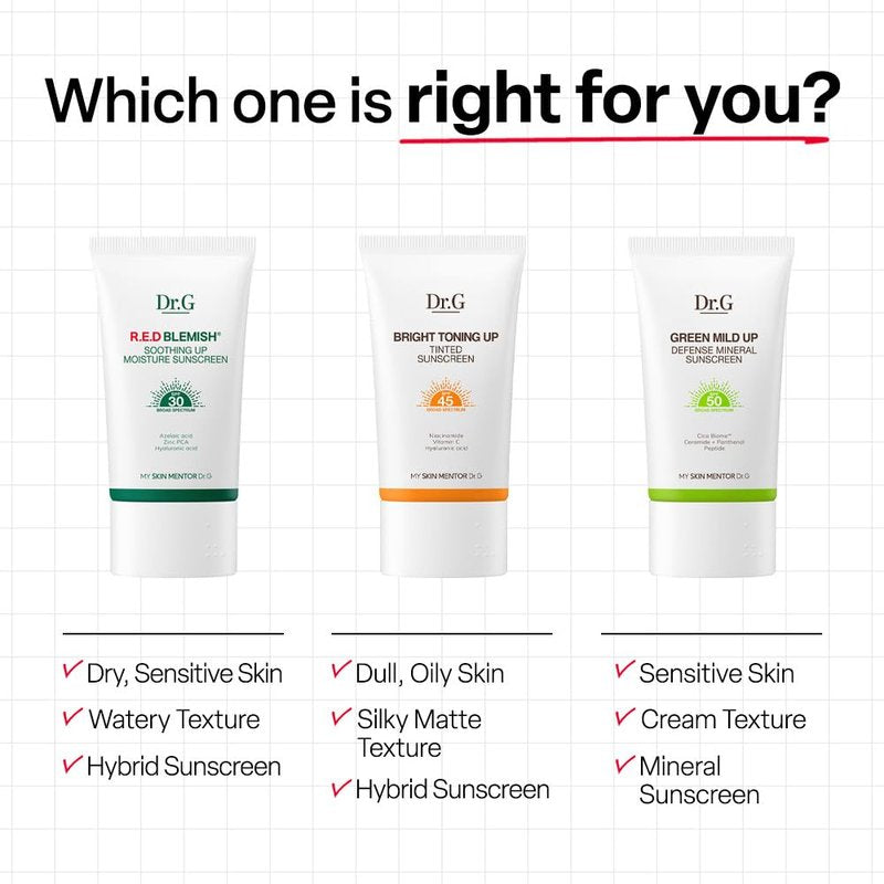 Dr. G Green Mild Up Defense Mineral Sunscreen - SPF 50 Broad Spectrum Korean Sunscreen - Lightweight & Reef-Safe Mineral Formula - For Sensitive Skin - Non-Greasy - With Centella Asiatica - 1.69 fl oz