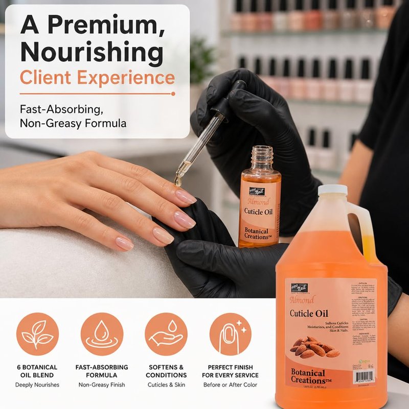Cuticle Revitalizing Oil - Nourishing Formula for Stronger Nails & Cuticles | 128 Oz Professional Size