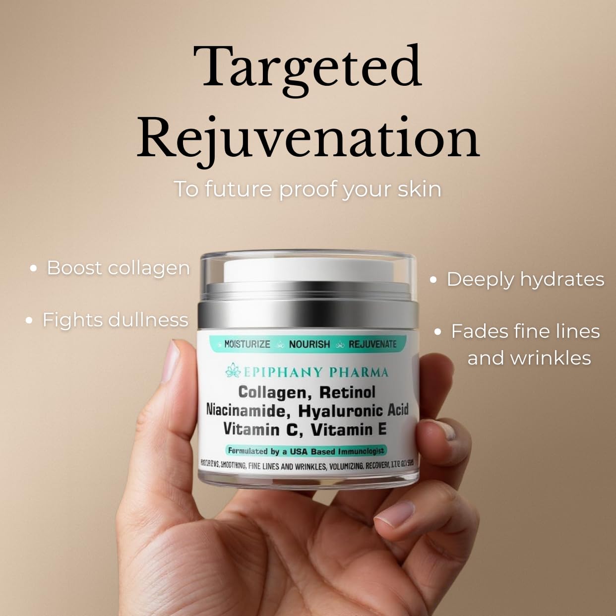 Epiphany Pharma Collagen & Retinol Anti-Aging Face Cream - 24-Hour Hydration & Renewal - Anti Wrinkle Cream for Women & Men - Niacinamide, Hyaluronic Acid, Vitamin C & E - All Skin Types, 1.7 FL Oz
