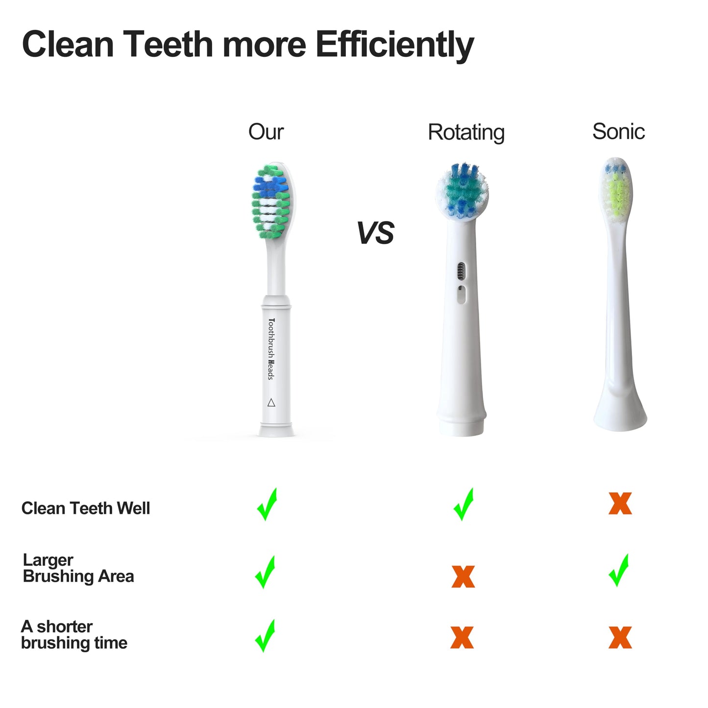 Replacement Toothbrush Heads for Oral B Electric Toothbrush Precision Clean Brush Heads Refill Compatible with Oral B Braun Pro Smart Genius Toothbrushes