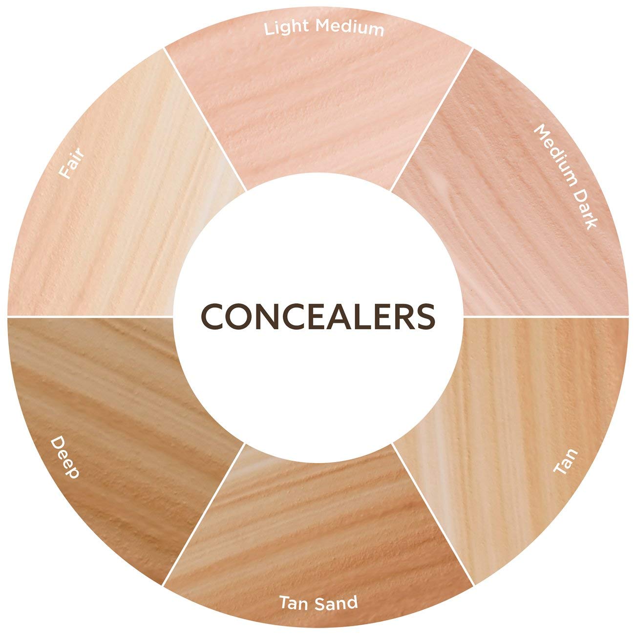 Burt's Bees Concealer (Tan)