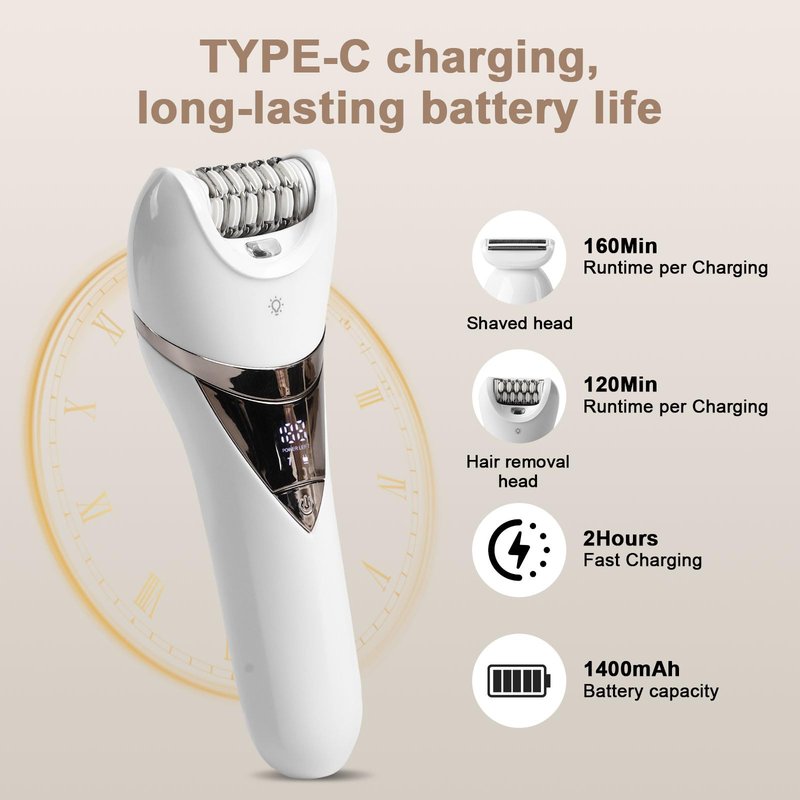 Epilator for Women,Cordless Epilators Hair Removal,Women Shaver for Leg,Armpit,Arm Trimmer,Shave& Epilate,Wide Head for Fast Epilation,Wet & Dry,2 Speeds