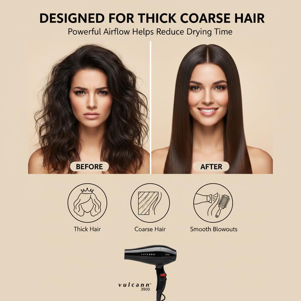 IZUTECH Vulcann 3900 Professional Salon Hair Dryer, 1875W AC Motor Blow Dryer with Tourmaline Ionic Technology, 3 Heat & 2 Speed Settings, Cool Shot Button, 11.5 ft Professional Cord, Black