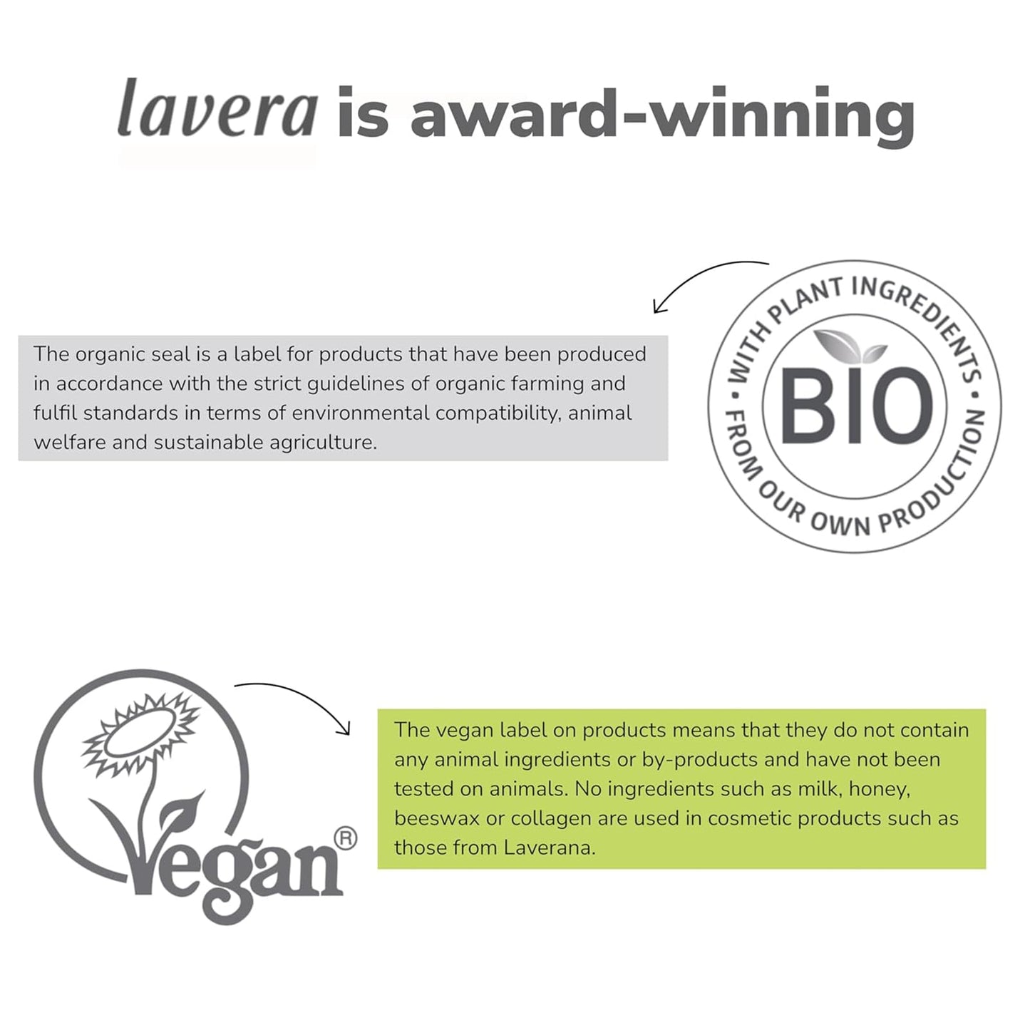 lavera Anti-Aging Eye Cream - with innovative natural composition of coenzyme Q10 - Organic Jojoba Oil & Aloe Vera to actively fight wrinkles - fine lines & signs of skin aging for under eyes – 0.5 Oz