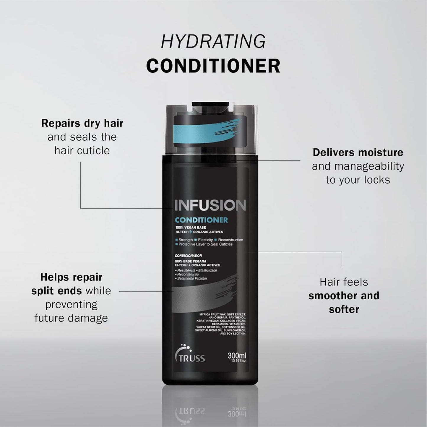 TRUSS Infusion Hair Conditioner - Restorative, Detangling Conditioner for Dry Hair - Softens, Hydrates and Delivers Strong Split End Repair - 100% Vegan Formula + Color-Safe (300 ml)