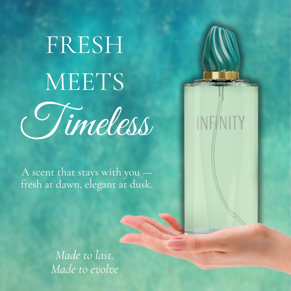 Sandora Fragrances Perfume for Women - INSPIRED by A WORLD RENOWNED WOMEN'S PERFUME – Grapefruit, Peony, Pear, Musk – Fresh, Fruity, Clean, Soft –Long-Lasting Eau De Parfum 100ml (3.4 fl oz)