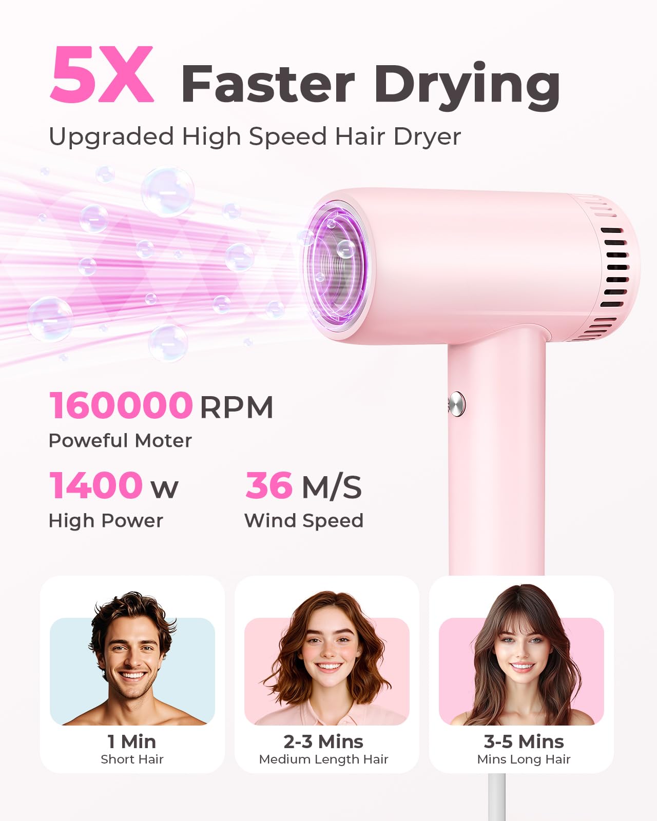 Hair Dryer - 160,000 RPM Ionic Blow Dryer - High Speed Fast Drying Professional Hairdryer for Smooth, 9 Temps Set for Women, 500 Million Negative Ions, Lightweight 0.8lb for Travel, Auto Clean