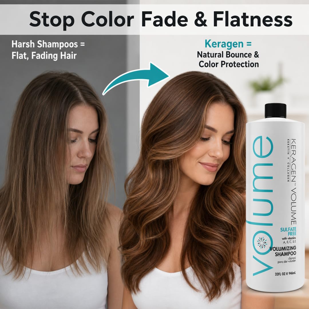 KERAGEN Sulfate-Free Volumizing Shampoo – Keratin & Collagen Blend for Fine, Color-Treated & Keratin-Treated Hair | Root Lift, Frizz Control & Structural Fortifier | Made in USA | 32 oz