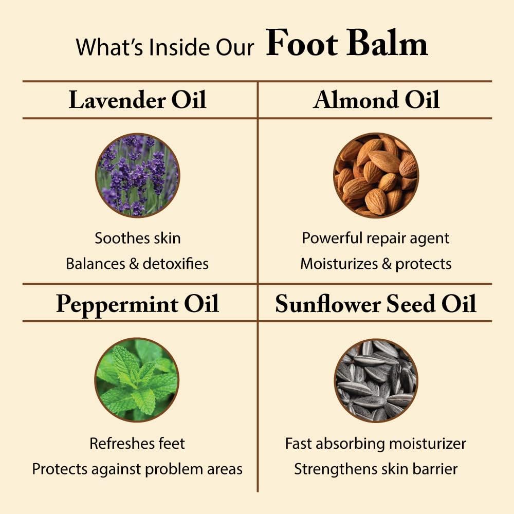FootFitter Pedicure Foot Care Set with Sea Salt Scrub, Volcanic Pumice Stone & Repair Balm for Dry Skin, Cracked Heels, and Rough Feet