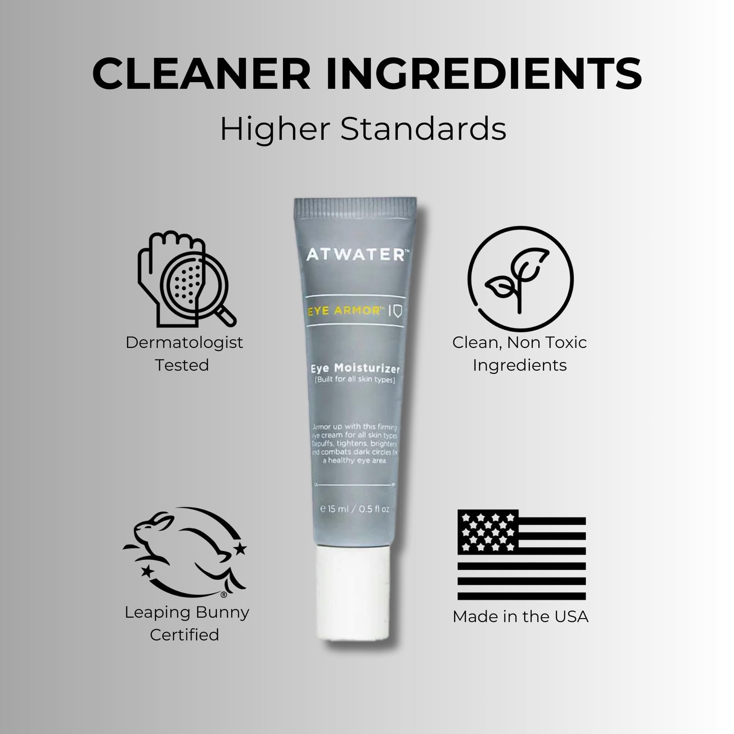 ATWATER Men's Eye Cream, Anti-Aging Under Eye Treatment for Circles, Puffiness and Fine Lines, Hydrating Face Moisturizer for Men