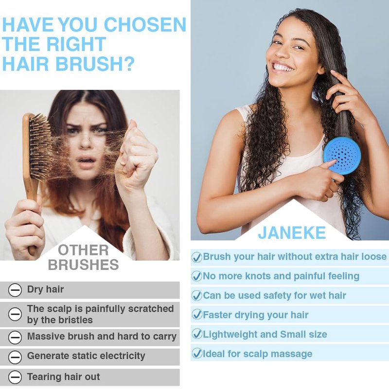 Mini Superbrush Hair Brush for Kids | Gentle Anti-Static Detangling Bristles - Vented Design for All Hair Types (Mini Blue)
