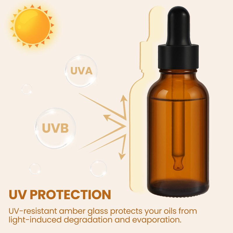 UPBUD 50 Pack 1oz Amber Glass Dropper Bottles Leakproof with Funnels, Eye Droppers, Extra Caps, Labels - Refillable UV 30ml Empty Bottles for Tinctures, Essential Oils, Perfume, Beard, Hair Oil