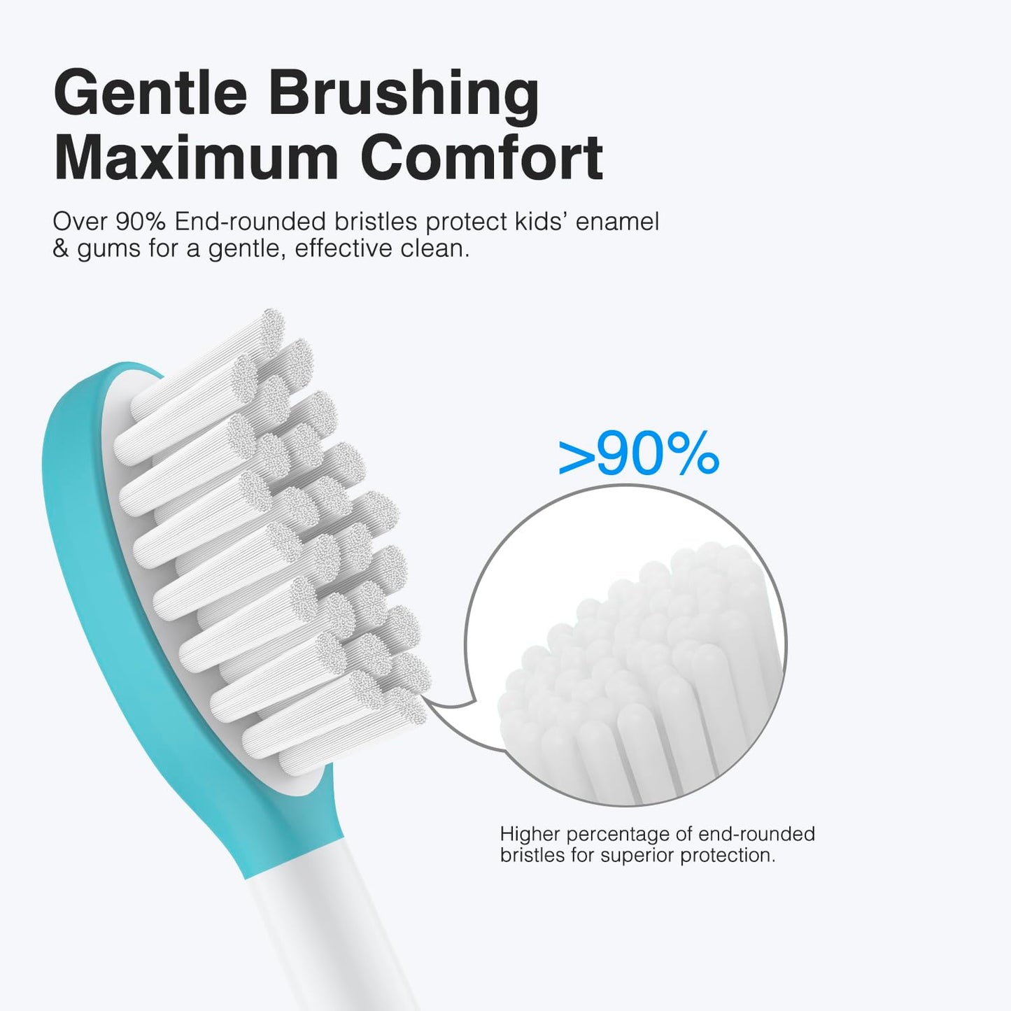 Boclengo Kids Replacement Heads for Philips Sonicare Kids Toothbrush Heads (for 7+ Years Old),for Phillips Sonicare HX6042/94, HX6340,HX6321,HX6320/30,Standard Child Brush Head for Philips Sonic Care
