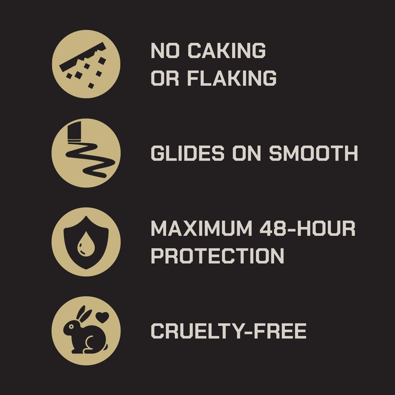 Duke Cannon Supply Co. Anti-Perspirant Deodorant for Men 3 oz. Superior, 2 Pack - Unique Masculine Scent, Odor Control & Soothe Skin