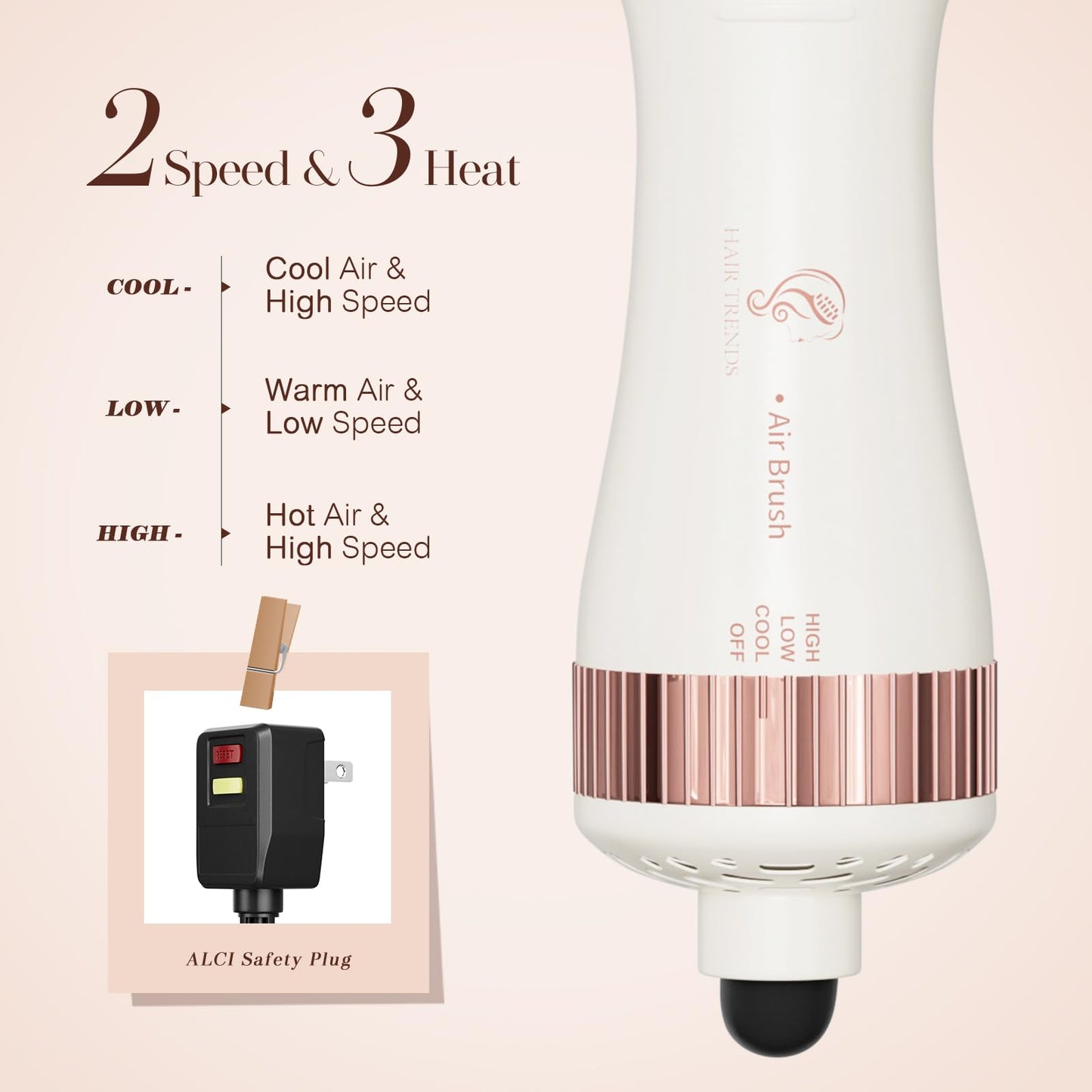Travel Blow Dryer Brush in one, Dual Voltage 120V-240V Mini Hot Air Brush, Hair Trends Nano Titanium 2 Inch One Step Hair Dryer and Styler Volumizer Oval Shape