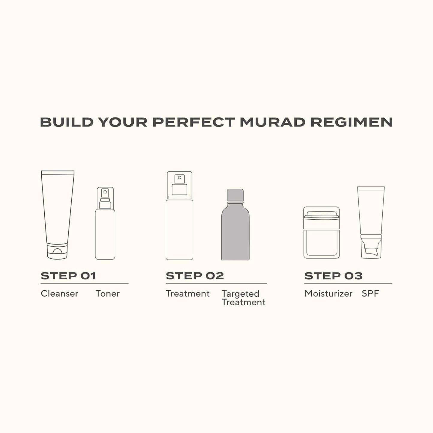 Murad Rapid Relief Acne Spot Treatment - Fast-Acting 2% Salicylic Acid Gel | Soothes Blemishes & Skin