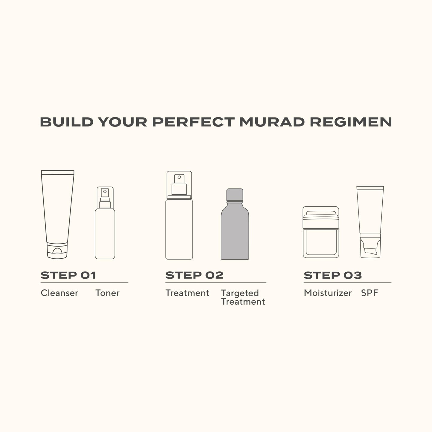 Murad Rapid Relief Acne Spot Treatment - Fast-Acting Blemish Spot Treatment with 2% Salicylic Acid, Pine & Thyme Complex, Horse Chestnut and Oat - Clear Gel Treats Acne & Soothes Skin Fast