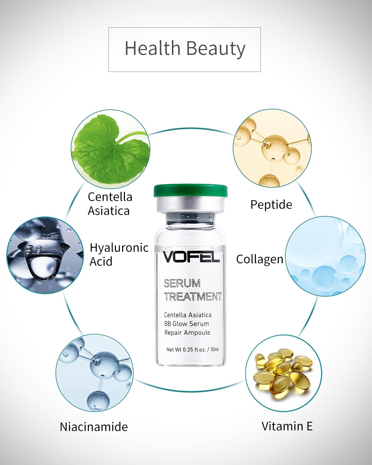 VOFEL Centella Asiatica Serum for Face with Hyaluronic Acid Repair and Centella Serum for Face Moisturizer 0.35 oz 4 Vials Serum Ampoule Set (4pc repair kit)
