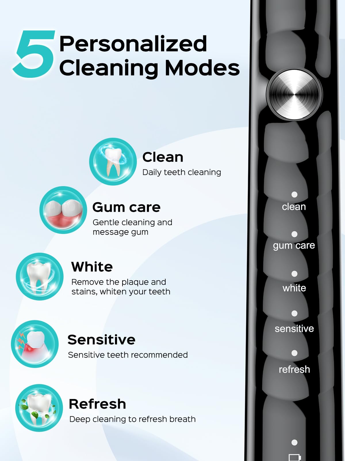 COSLUS Sonic Electric Toothbrush for Adults C40(DY-108Pro): 47000 VPM for Deep Cleaning with Travel Case - 5 Modes for Sensitive Teeth & Brace, Wireless Charging, 6 Brush Heads for Family, Black (1PC)