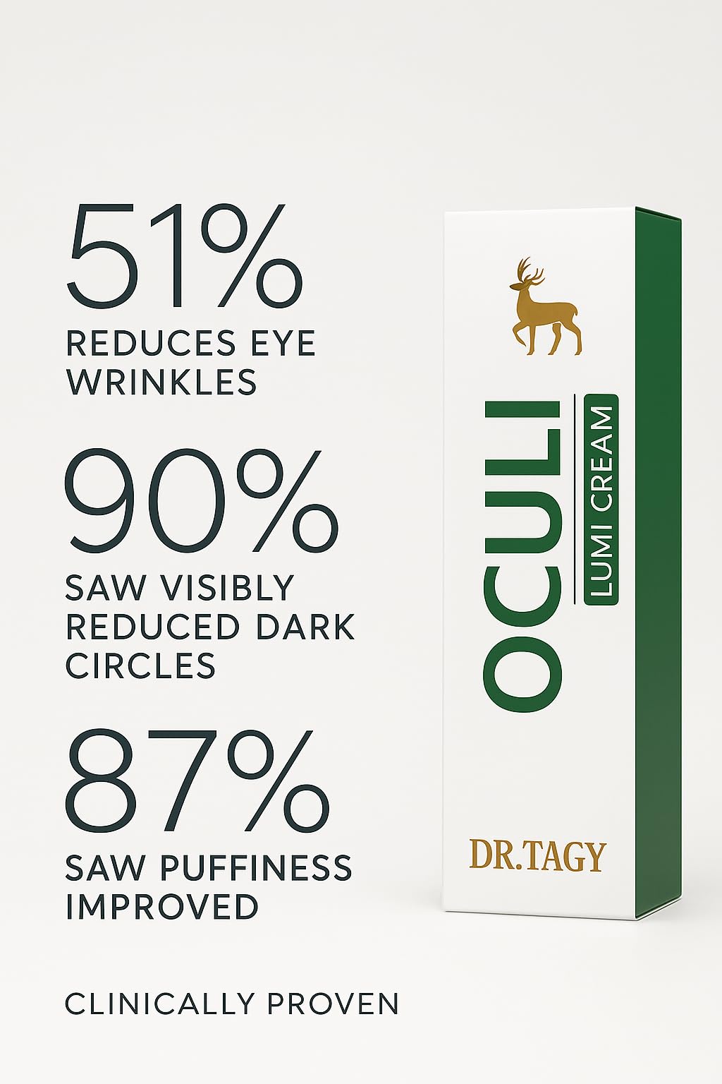 DR. TAGY Under Eye Cream – Dark Circle & Puffiness Treatment – Hydrating & Rejuvenating Formula with Alpha-Arbutin, Vitamin C, Hyaluronic Acid & Peptides – Revitalizing & Firming – 30ml