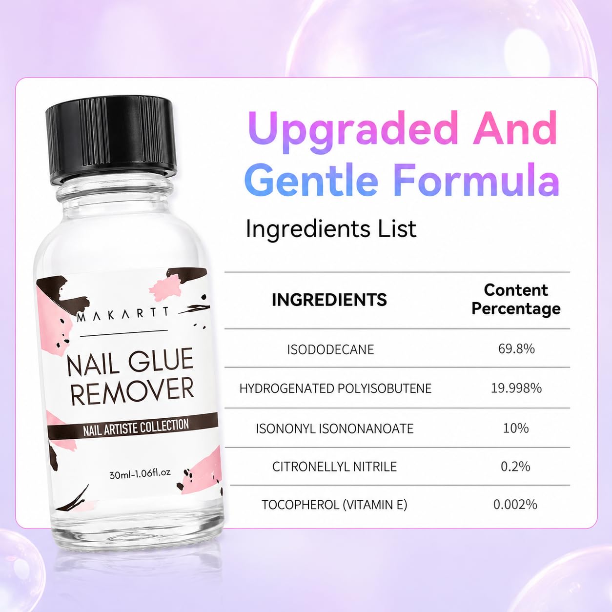 Makartt Nail Glue Remover for Press on Nails - 30ML Hema-free, Glueoff Easy Removal Versatile Debonder for Glue on Tips, Regular Polish, Quick Glues and Semi-Cured Sticker DIY Manicure Supply