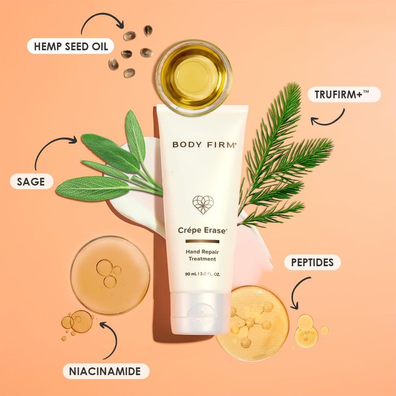 BODY FIRM Crepe Erase Hand Repair Treatment, Anti-Aging Hand Treatment, Lotion with Moisturizing Shea Butter, Vitamin E and Squalane for Cracked, Dry Hands, Supports Wrinkle on Hands, 3 fl oz