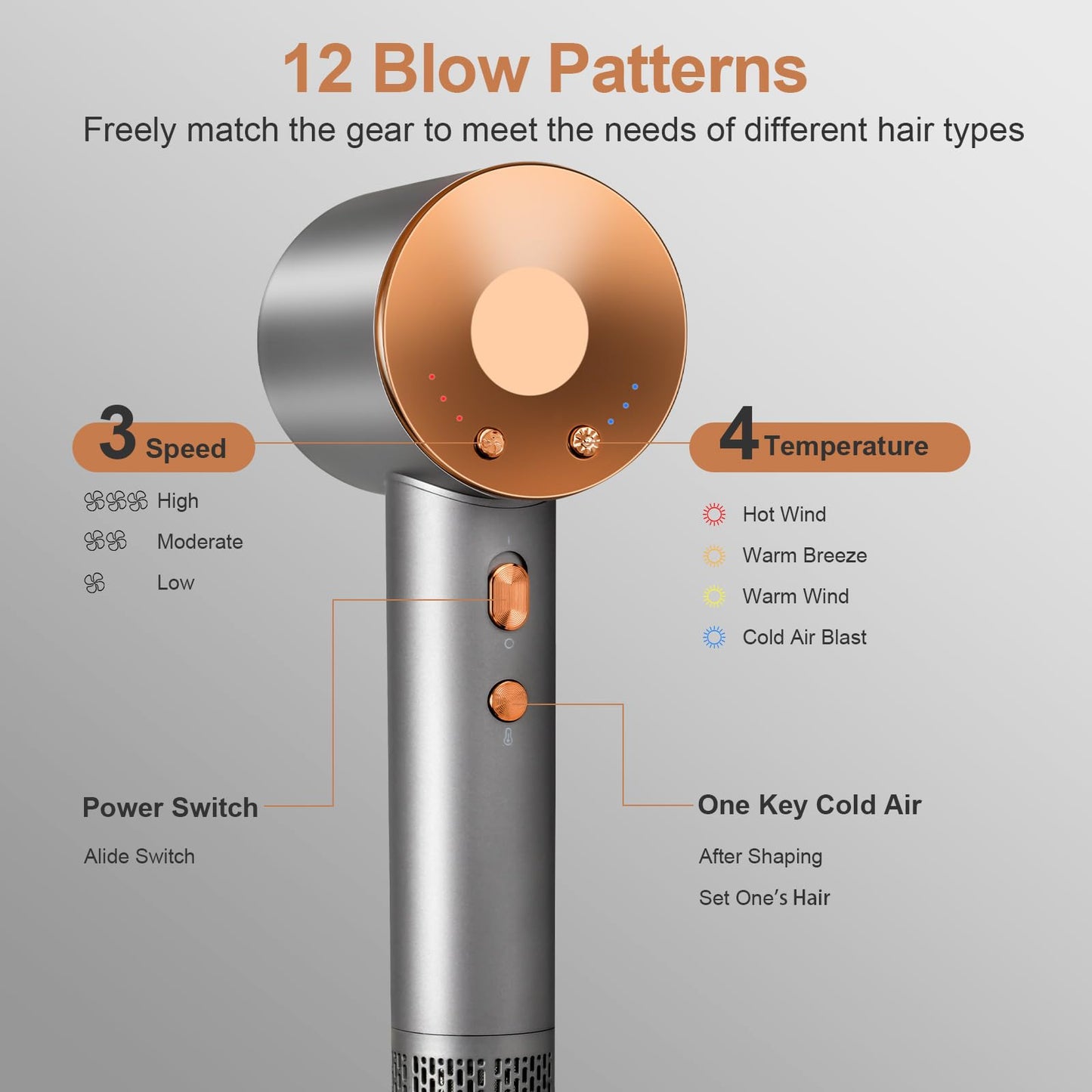 Hair Dryer Blow Dryer,110000 RPM High-Speed Brushless Motor 200 Millions Negative Ionic Hairdryer for Fast Drying, Supersonic Quiet Hair Dryers for Women Home Travel Salon,Same Features,Better Value