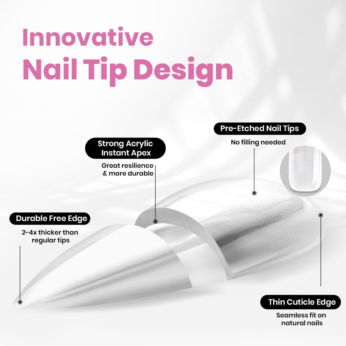 Beetles Tipex Instant Apex Nail Tips, Medium Almond, 16 Sizes 00–14