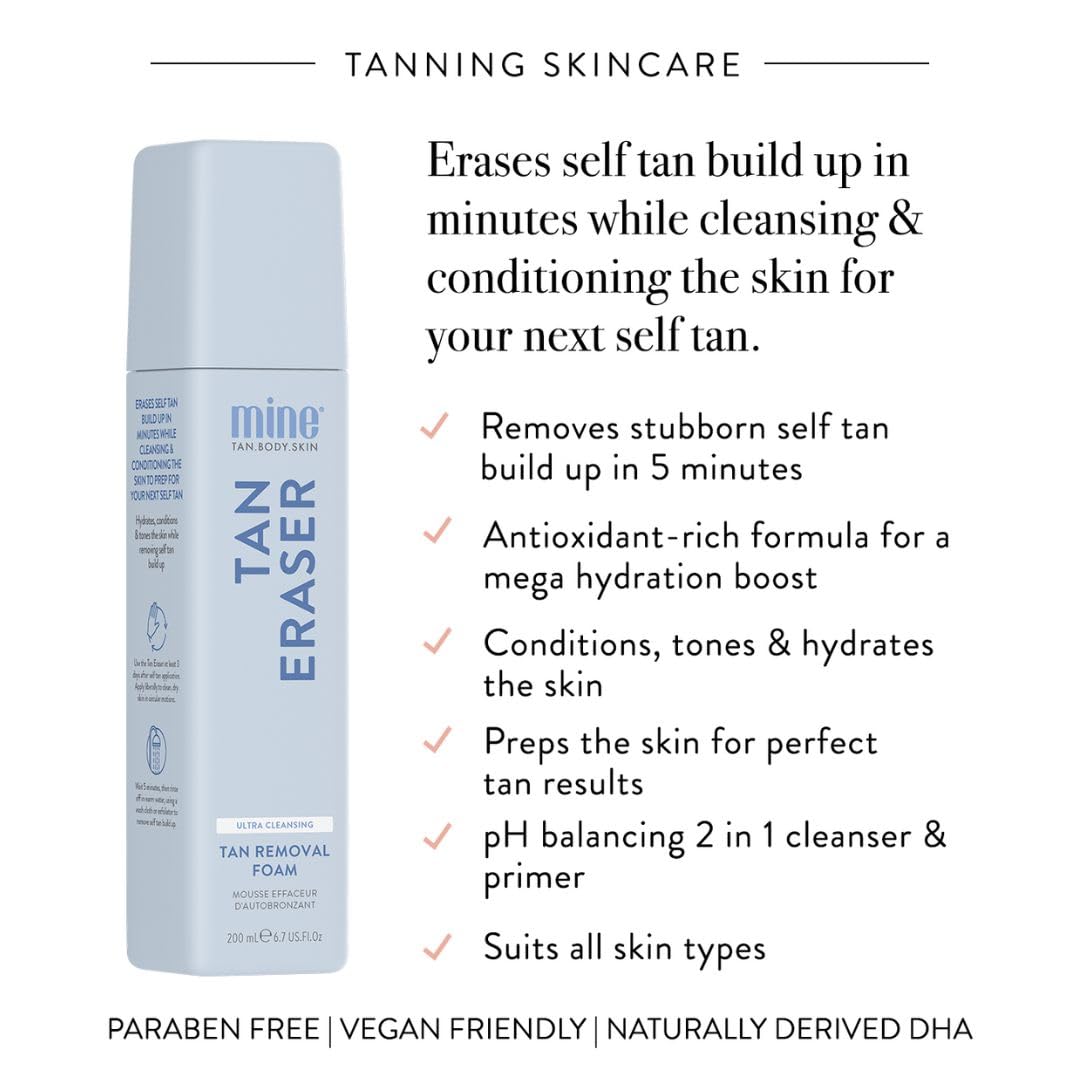 Minetan Self Tan Eraser Foam | 5 Minute Application, Best Sunless Tanning Mousse Remover, for a Smooth, Clean Skin Finish, for Face & Body Fake Tanner, Ultra Hydrating, 6.7 Fl Oz