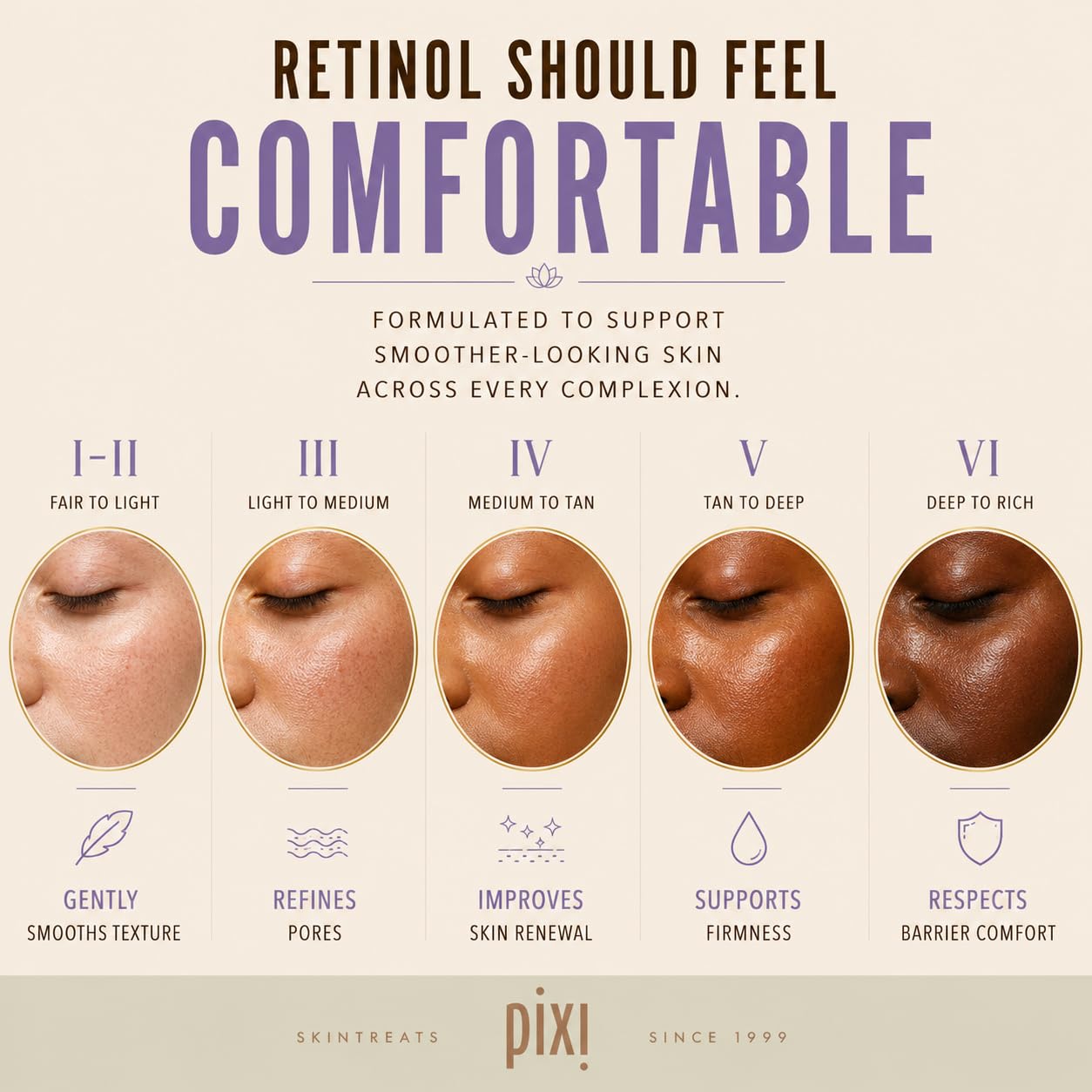 Pixi Retinol Tonic, Smoothing & Firming Facial Toner | Oil Control | Enhanced with Peptides to Boost Collagen Production | Alcohol-Free Daily Rejuvenating Toner, 250 ml / 8.5 fl oz