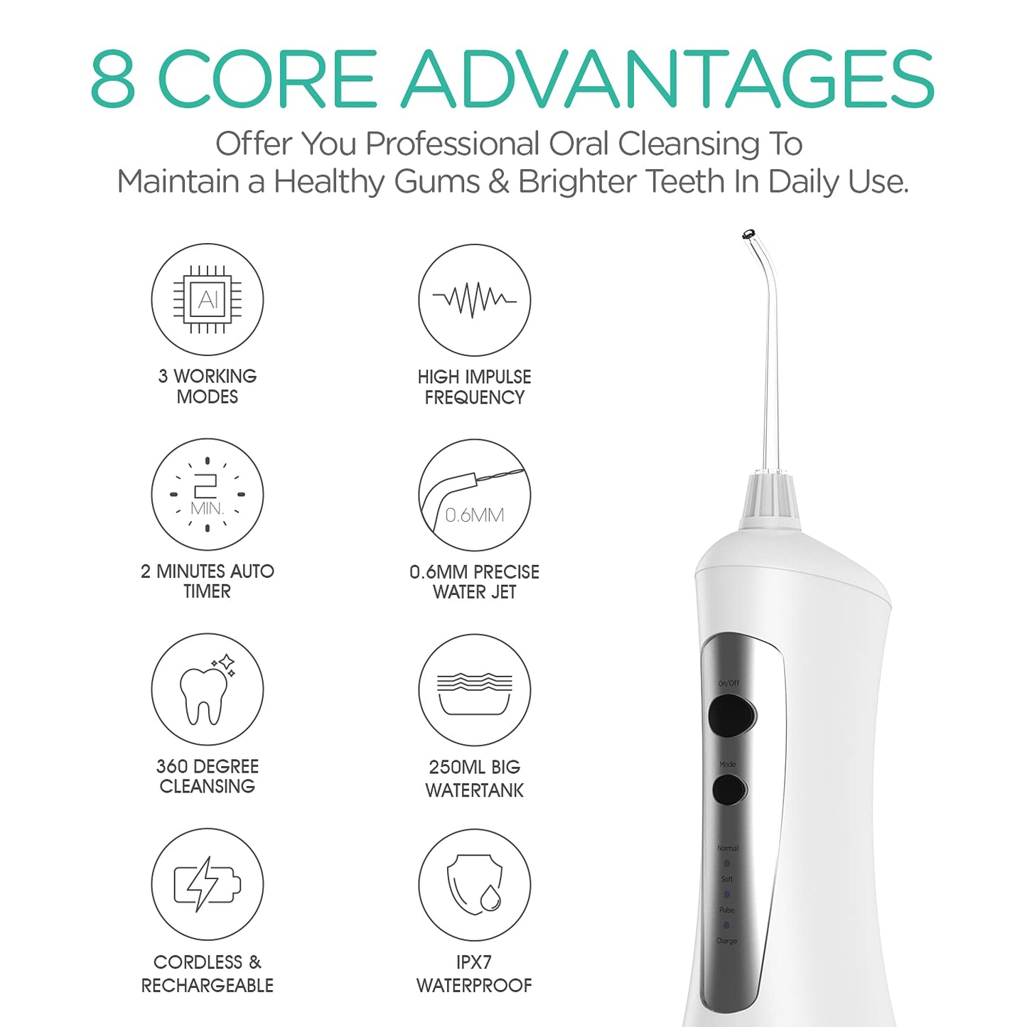 VOYOR Water Flosser Oral Irrigator Cordless Rechargeable Dental Water Jet Flosser with 3 Working Modes, IPX7 Waterproof for Teeth, Brace, Bridges Care WF200 (Gray)