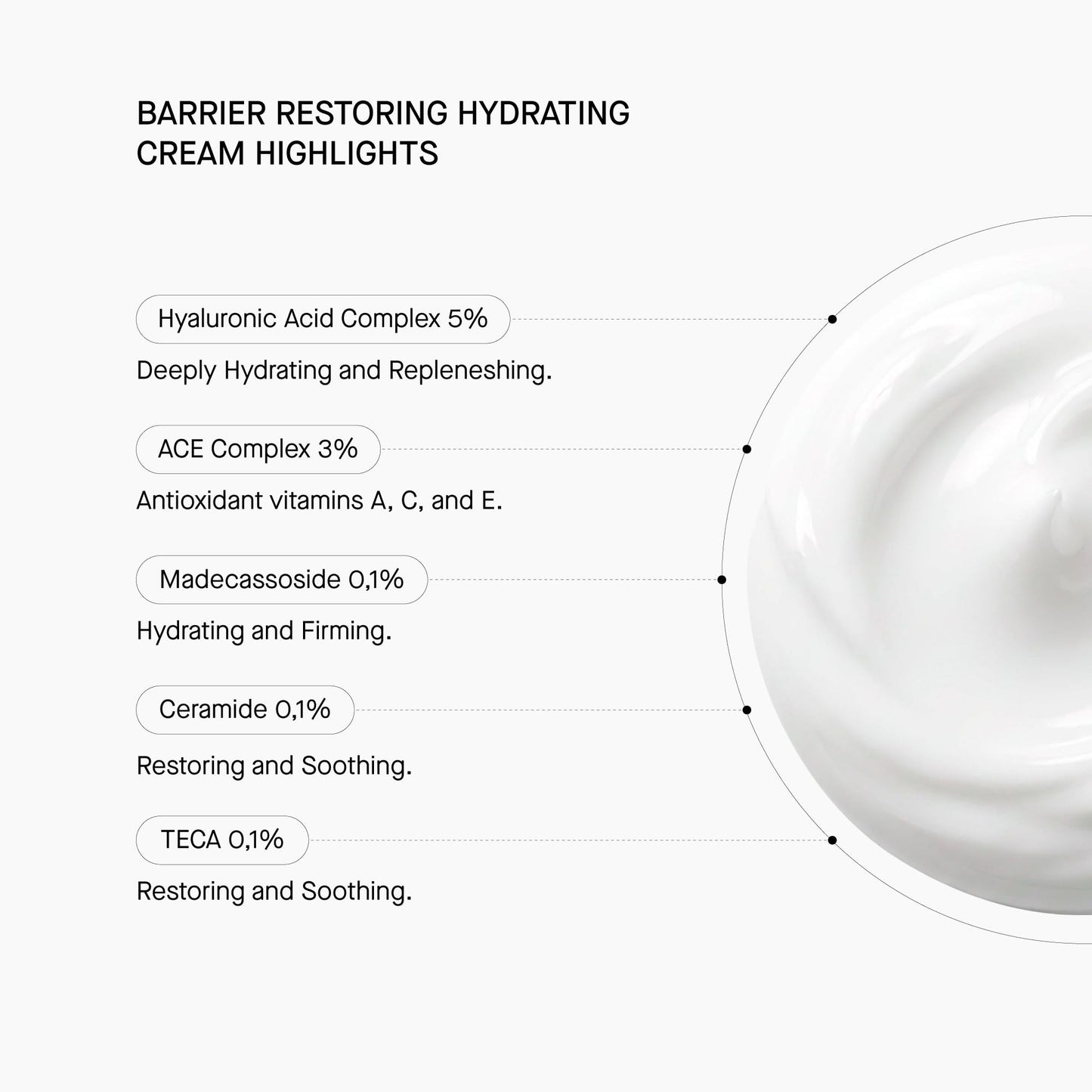 Transparent Lab BARRIER RESTORING HYDRATING CREAM - Ultra Hydrating Face Cream