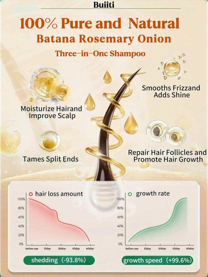 Batana Oil Shampoo for Hair Growth - Rosemary & Onion Infused, Anti-Hair Loss Treatment | 10.14 fl oz (2PCS)