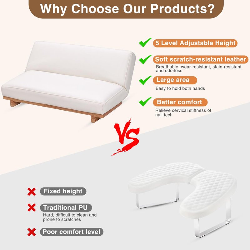 Manicure Arm Rest for Nails Tech, Ultra-Soft Comfy Adjustable Sofa Nail Armrest, AZ GOGO Upgrated Easy-Clean Hand Stand Rest for Manicurists - More Durable, Stain-Resistant (White)