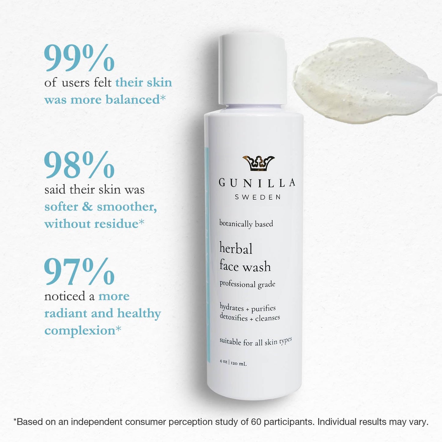 GUNILLA Herbal Face Wash - Very Gentle Daily Cream Cleanser for Dry, Normal, Sensitive Skin. Removes Dirt, Oil & Impurities. Plant-Based. Vegan. Natural. Concentrated 4.0 oz