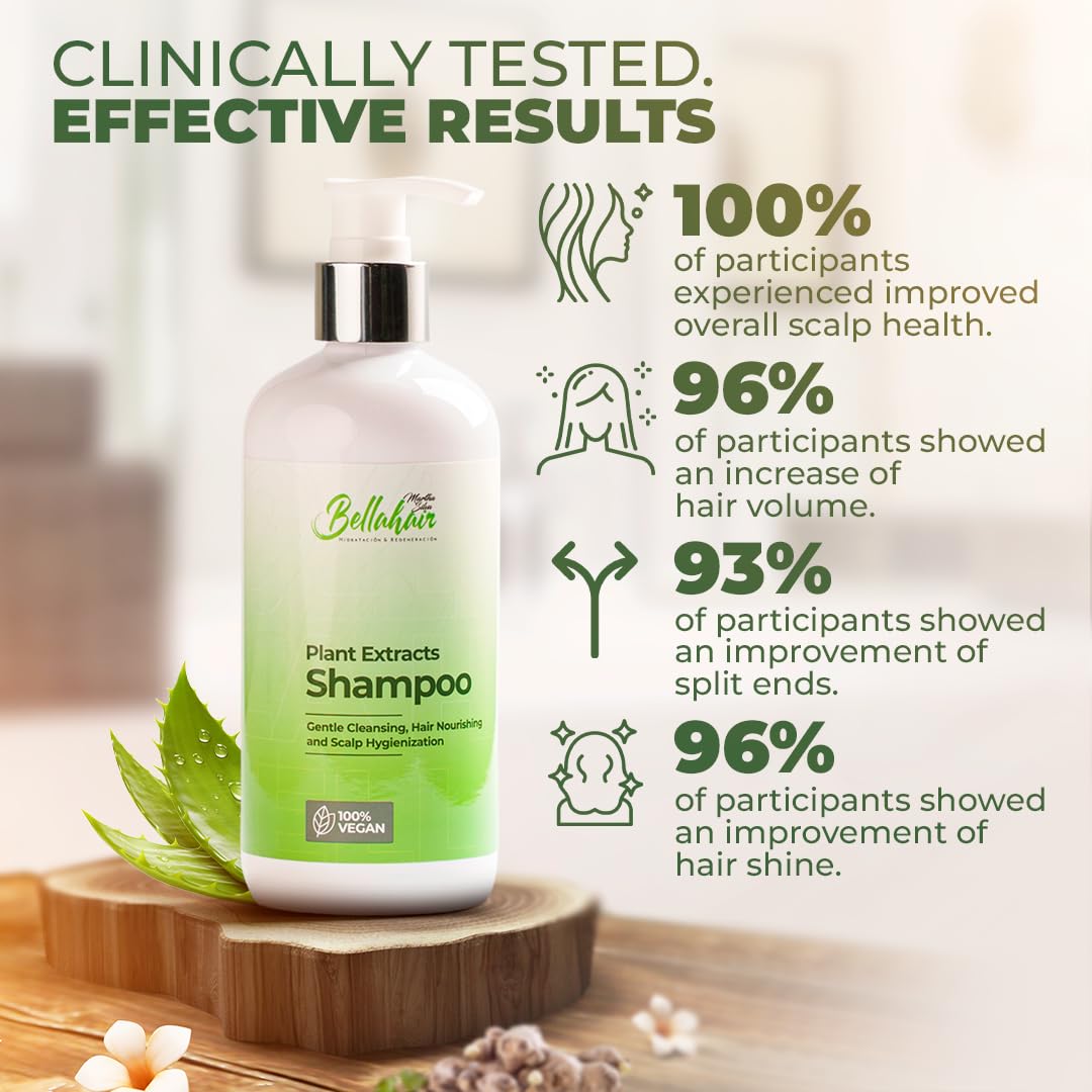 Bellahair Organic Sulfate-Free Tea Tree Shampoo for Curly, Thinning, Color-Treated & Dry Hair – Hair Growth, Frizz Control, Hydration & Volume – Natural Moisturizing Shampoo for Men & Women