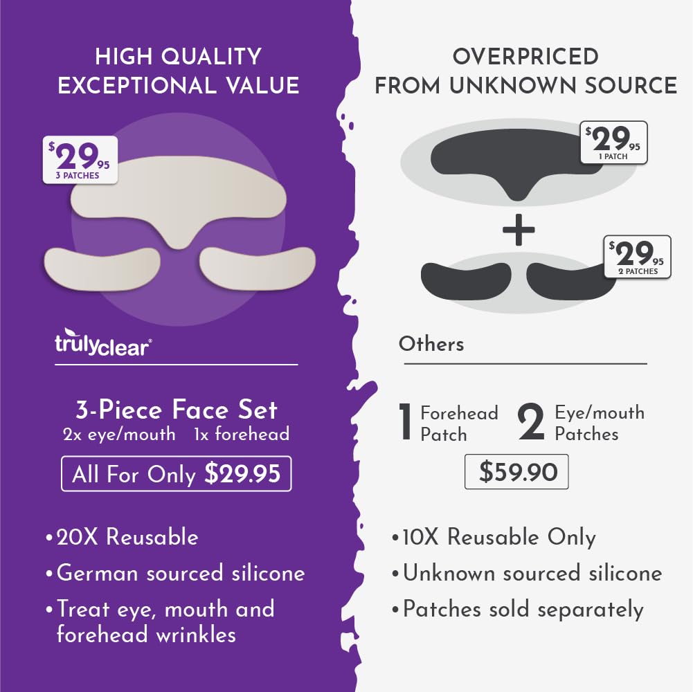 Truly Clear 20X Reusable Anti-Aging Silicone Forehead Patch - Overnight Wrinkle Reduction & Hydration