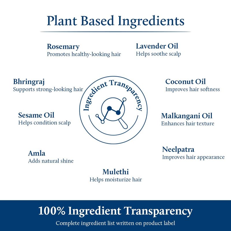 Blue Nectar Rosemary Oil with Bhringraj, Amla and 9 Herbs for Natural Hair Growth (6.76 Fl Oz)