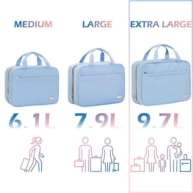 NISHEL Travel Toiletry Bag for women, Portable Hanging Organizer for Family-Sized Shampoo, Conditioner, Brushes Set, Makeup Accessories, Extra Large Size, Placid-Blue