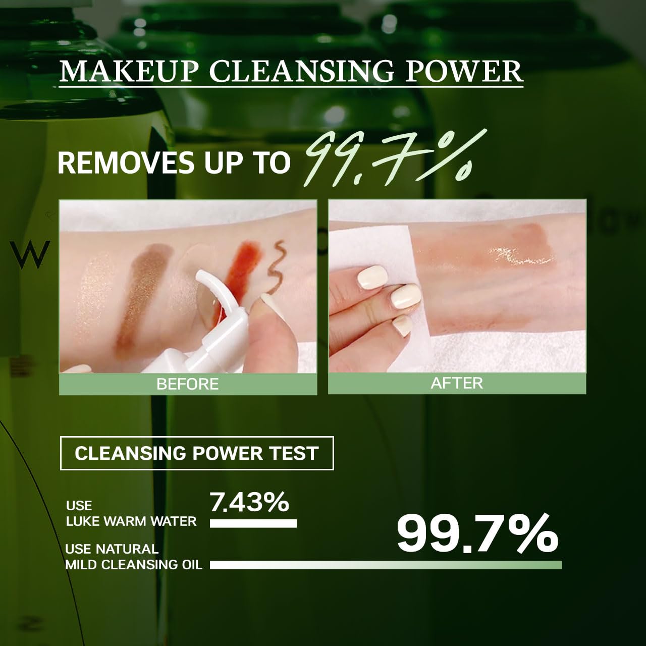 SanDaWha SKINCURE Camellia Natural Mild Cleansing Oil - Korean Skincare Deep Makeup Remover & Pore Cleanser for Blackheads and Sebum with 8 Plant Oils, Ideal for Sensitive Skin, 6.76 fl. oz.