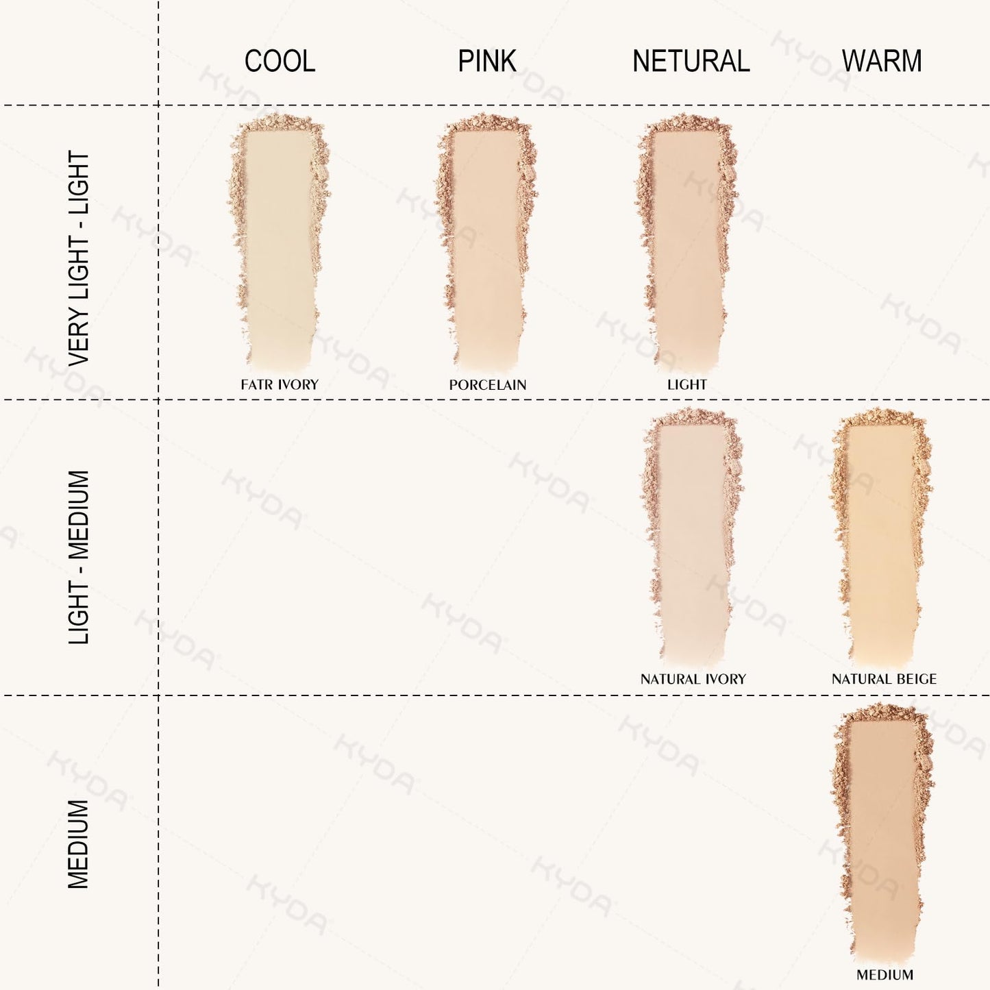 KYDA Mineral Powder, SPF 35, 4-in-1 Mineral Pressed Powder Foundation with Concealer and Setting, Matte Weightless Pressed Foundation, Light to Medium Coverage, #MEDIUM