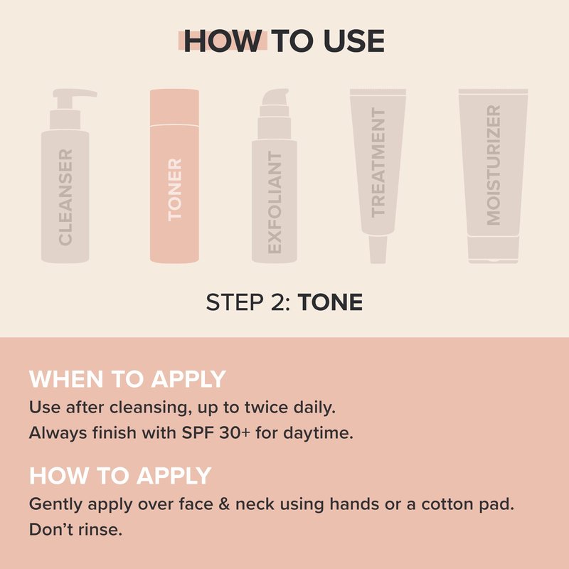 Paula's Choice Resist Weightless Advanced Repairing Face Toner, Facial Toner with Niacinamide & Hyaluronic Acid, Improves Skin & Boosts Hydration, Normal, Combination, Oily Skin, Fragrance Free, 4oz