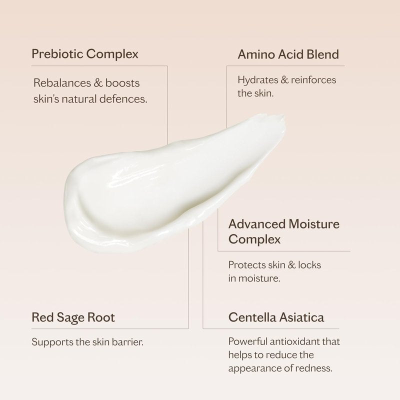 MZ SKIN Calming Moisturizer - Prebiotic Daily Hydrating Face Cream with Squalane & Cica | 1.69 fl oz for Sensitive Skin