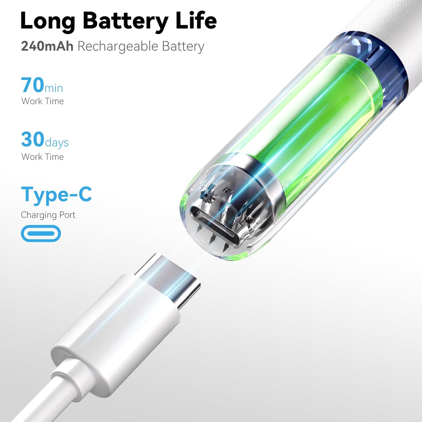 Upgraded Tonsil Stone Remover with Camera, Visual Tonsil Stone Removal Kit with 6 LED Light, Tonsil Stone Removal Tool Camera with 1080P, 5 Head Attachments, for iOS & Android (White)