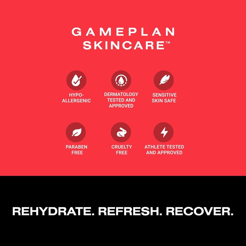 GamePlan Sport Face & Body Wipes | Biodegradable, Non-Sticky, Removes Sweat & Dirt - 2 Pack