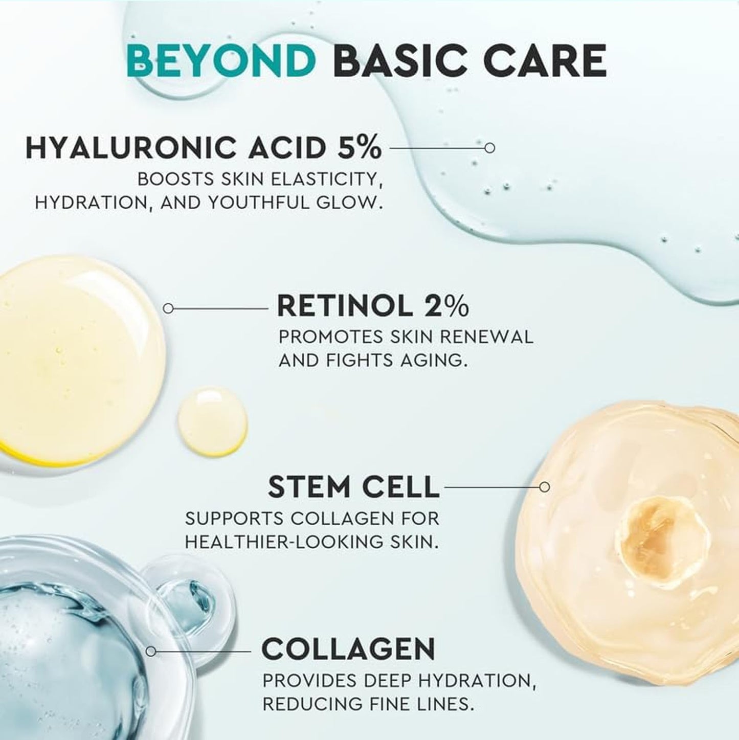 Collagen Face Cream with Retinol, Hyaluronic Acid & Niacinamide - Anti-Wrinkle, Firming & Hydrating Moisturizer with Plant Stem Cell Extract - Airless Pump for Day & Night Use - For All Skin Types