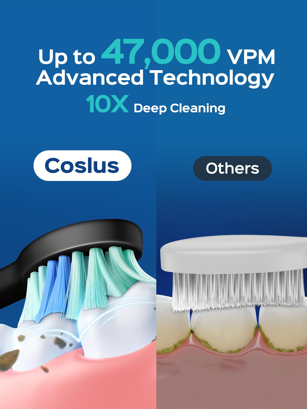 COSLUS Sonic Electric Toothbrush for Adults C40(DY-108Pro): 47000 VPM for Deep Cleaning with Travel Case - 5 Modes for Sensitive Teeth & Brace, Wireless Charging, 6 Brush Heads for Family, Black (1PC)