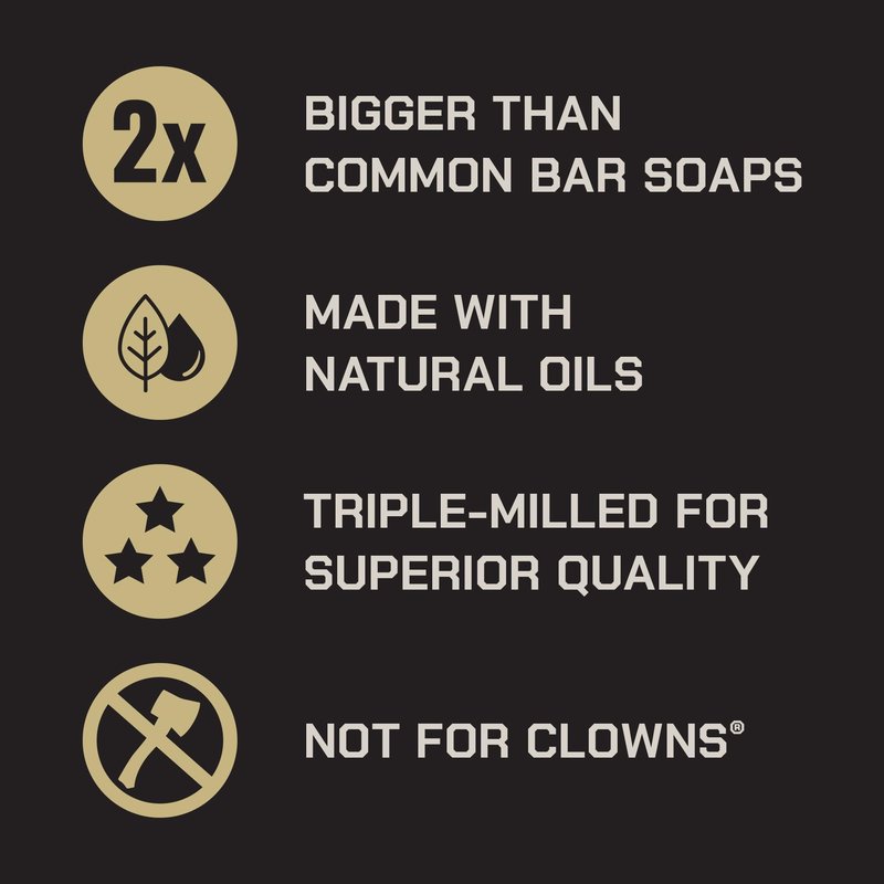 Duke Cannon Supply Co. Big Brick of Soap Bar for Men Gun Smoke (Wood, Bourbon & Leather) Multi-Pack - Superior Grade, Extra Large, Masculine Scents, All Skin Types, Paraben-Free, 10 oz (3 Pack)